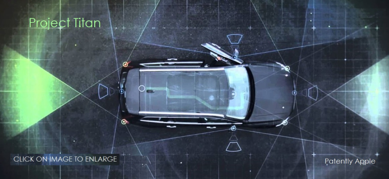 Apple Patent reveals their work on Autonomous/Semi-Autonomous Vehicles with both Exterior & Interior 'Movable Sensors'