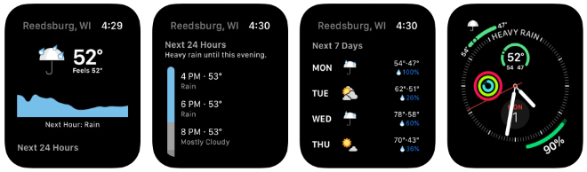 A eulogy for Dark Sky, a data visualization masterpiece