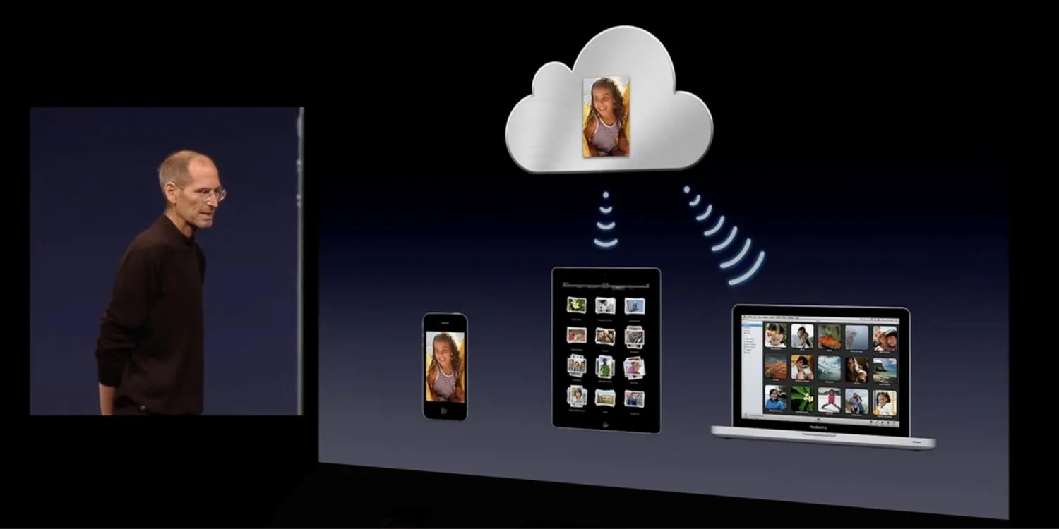 Apple no longer uploading media to ‘My Photo Stream’ ahead of scheduled shutdown