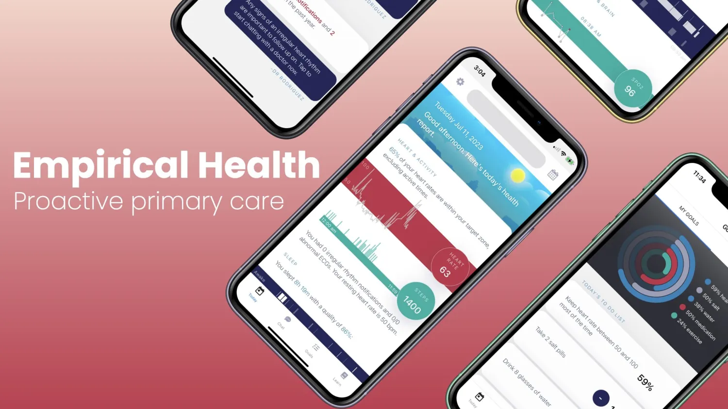 Empirical Health app turns Apple Watch into ‘whole health monitor’ with access to doctors