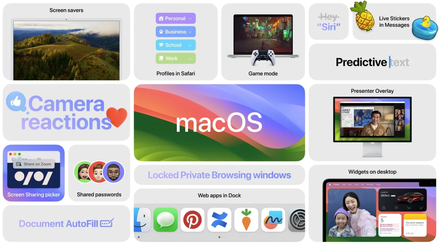 Should you install macOS Sonoma on your Mac?