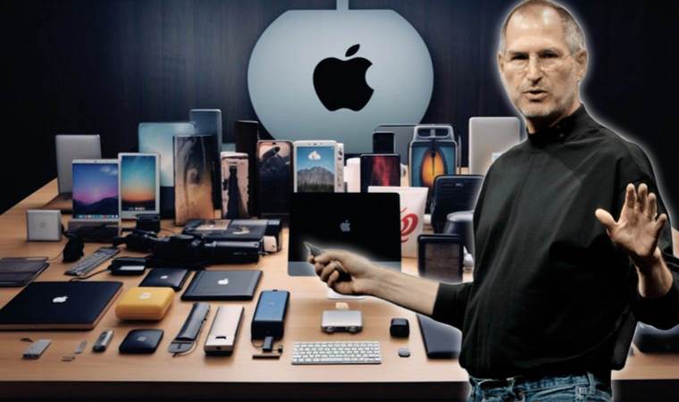 What does the 'i' in Apple products stand for?