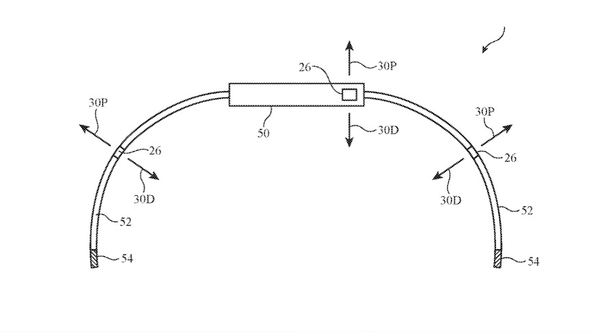 Revolutionizing Device Interactivity: Apple's Vision for Flexible Cameras in Foldable Tech